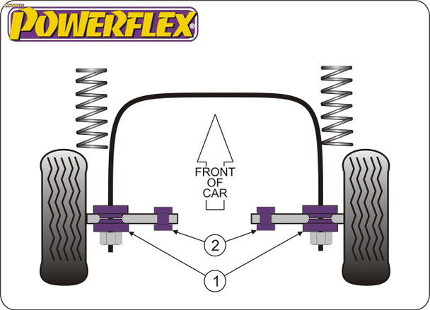 Powerflex Front Inner Control Arm To Chassis Bushes - Audi 200 inc Avant Typ 43 (C2) & 44 (C3) (10/79-11/90) Powerflex Front Inner Control Arm To Chassis Bushes - Audi 200 inc Avant Typ 43 (C2) & 44 (C3) (10/79-11/90)