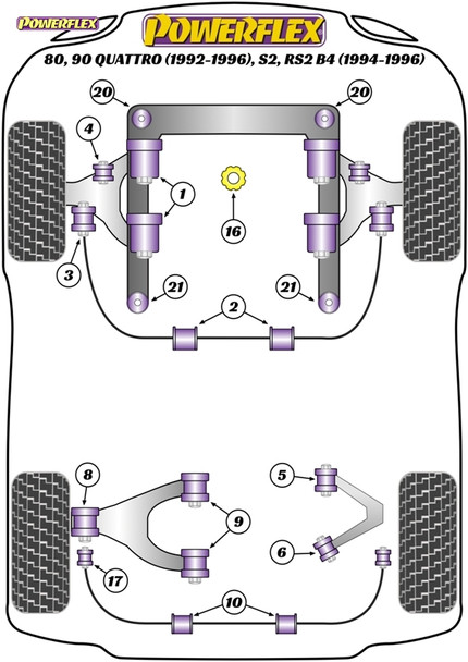 Powerflex Heritage Front Subframe Front Bushes 12mm - Audi 80, 90 Quattro inc Avant (1992-1996), S2 inc Avant B4, RS2 B4 (1994-1996) Powerflex Heritage Front Subframe Front Bushes 12mm - Audi 80, 90 Quattro inc Avant (1992-1996), S2 inc Avant B4, RS2 B4 (1994-1996)