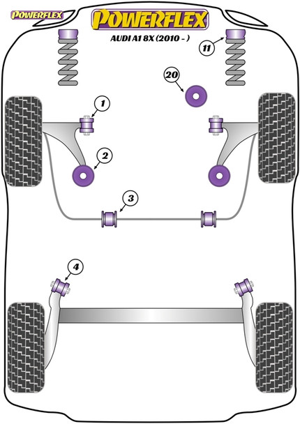 Powerflex Heritage Front Wishbone Front Bushes - Audi A1 8X (2010-) Powerflex Heritage Front Wishbone Front Bushes - Audi A1 8X (2010-)