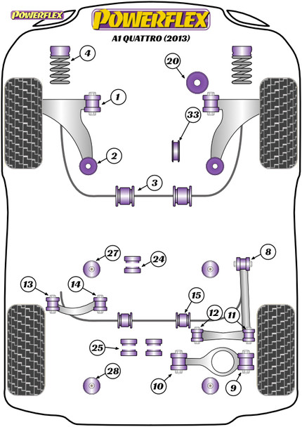Powerflex Rear Subframe Front Mounting Bush - Audi A1 8X (2010-) Powerflex Rear Subframe Front Mounting Bush - Audi A1 8X (2010-)