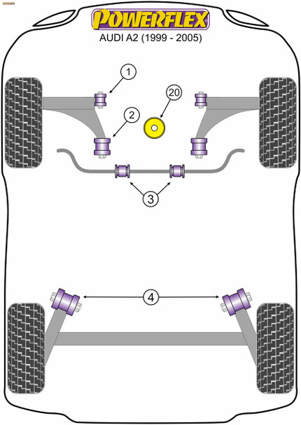 Powerflex Track Lower Engine Mount Large Bushes - Audi A2 (1999 - 2005) Powerflex Track Lower Engine Mount Large Bushes - Audi A2 (1999 - 2005)
