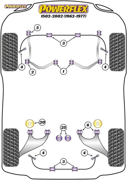 Powerflex Heritage Anti Roll Bar Bushes 15mm - BMW 1502-2002 (1962 - 1977)