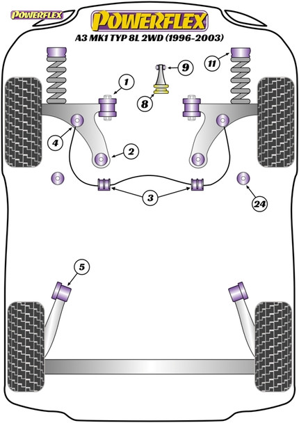 Powerflex Front Strut Top Mount Bushes -10mm - Audi A3 Mk1 Typ 8L 2WD (1996-2003) Powerflex Front Strut Top Mount Bushes -10mm - Audi A3 Mk1 Typ 8L 2WD (1996-2003)