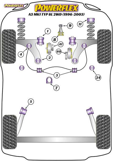 Powerflex Heritage Front Anti Roll Bar Link Bush Kit - Audi A3 Mk1 Typ 8L 2WD (1996-2003) Powerflex Heritage Front Anti Roll Bar Link Bush Kit - Audi A3 Mk1 Typ 8L 2WD (1996-2003)