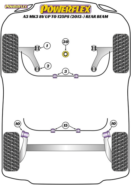 Powerflex Jacking Point Insert - Audi A3 MK3 8V up to 125PS (2013-) Rear Beam Powerflex Jacking Point Insert - Audi A3 MK3 8V up to 125PS (2013-) Rear Beam