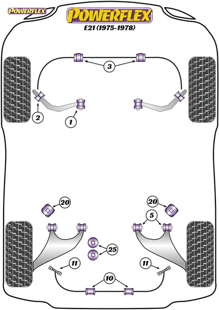 Powerflex Heritage Front Arm Inner Bushes - BMW E21 3 Series (1975 - 1978)