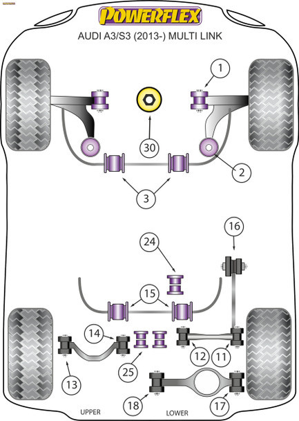 Powerflex Handling Pack (2012 -) - Audi A3/S3 MK3 8V 125PS plus (2013-) Multi Link Powerflex Handling Pack (2012 -) - Audi A3/S3 MK3 8V 125PS plus (2013-) Multi Link