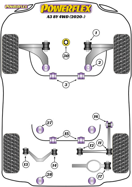 Powerflex Track Rear Subframe Rear Mounting Bush - Audi A3 and S3 Quattro 8Y Powerflex Track Rear Subframe Rear Mounting Bush - Audi A3 and S3 Quattro 8Y