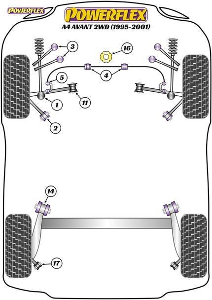 Powerflex Front Anti Roll Bar Bush 23mm - Audi A4 Avant 2WD (1995-2001) Powerflex Front Anti Roll Bar Bush 23mm - Audi A4 Avant 2WD (1995-2001)