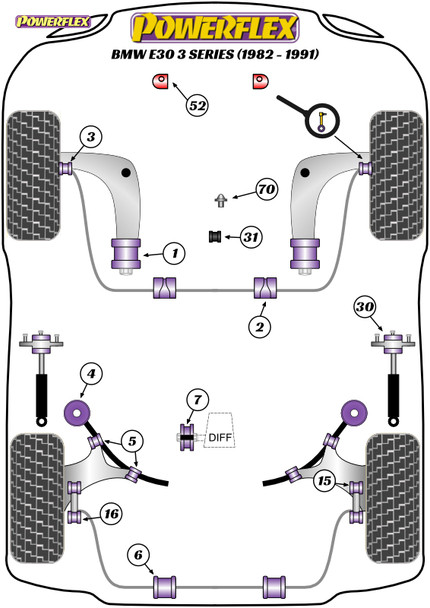 Powerflex Clutch Fork Pivot Pin - BMW E30 3 Series (1982 - 1991)