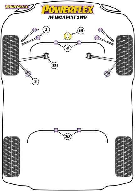 Powerflex Front Anti Roll Bar Bush 24mm - Audi A4 inc. Avant (2WD) (2005-2008) Powerflex Front Anti Roll Bar Bush 24mm - Audi A4 inc. Avant (2WD) (2005-2008)