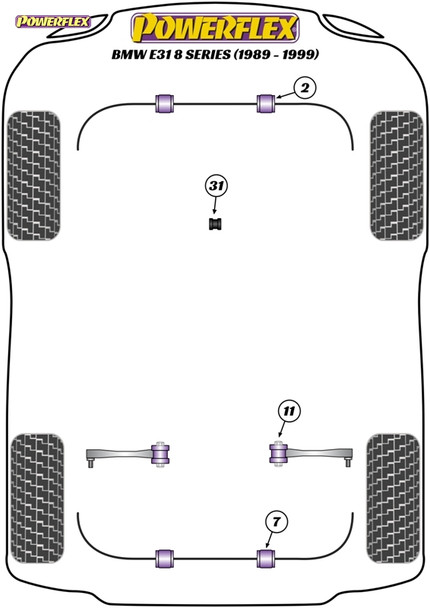 Powerflex Heritage Front Anti Roll Bar Mounting 24mm - BMW E31 8 Series (1989 - 1999)