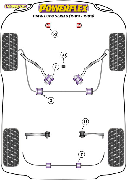 Powerflex Offset Lower Radiator Mount Kit - BMW E31 8 Series (1989 - 1999) Powerflex Offset Lower Radiator Mount Kit - BMW E31 8 Series (1989 - 1999)