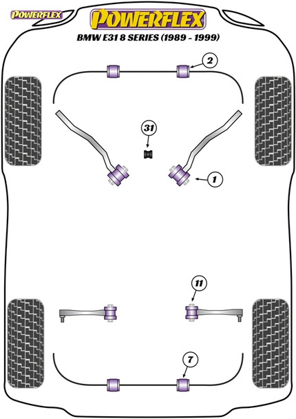 Powerflex Track Rear Anti Roll Bar Mounting Bushes 15.5mm - BMW E31 8 Series (1989 - 1999)