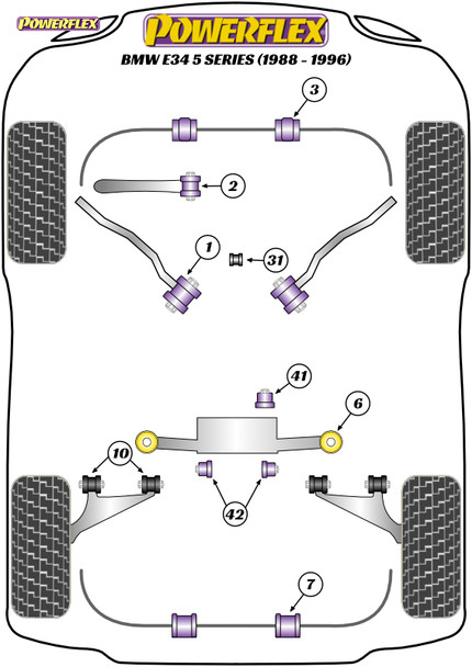 Powerflex Rear Roll Bar Mounting Bushes 20mm - BMW E34 5 Series (1988 - 1996)