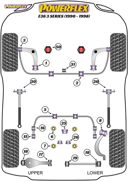 Powerflex Front Wishbone Rear Bushes, Aluminium Outer Caster Offset - BMW E36 3 Series (1990 - 1998)