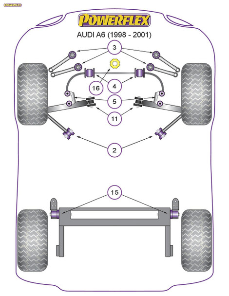 Powerflex Track Rear Beam Mount Bushes - Audi A6 (1998 - 2001) Powerflex Track Rear Beam Mount Bushes - Audi A6 (1998 - 2001)