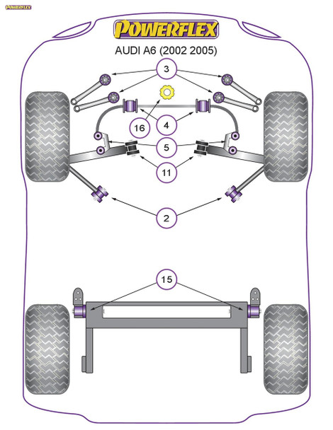 Powerflex Track Front Lower Arm Inner Bushes - Audi A6 (2002 - 2005) Powerflex Track Front Lower Arm Inner Bushes - Audi A6 (2002 - 2005)