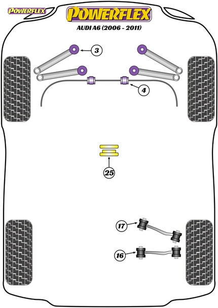 Powerflex Track Front Upper Arm To Chassis Bushes - Audi A6 (2006-2011) Powerflex Track Front Upper Arm To Chassis Bushes - Audi A6 (2006-2011)