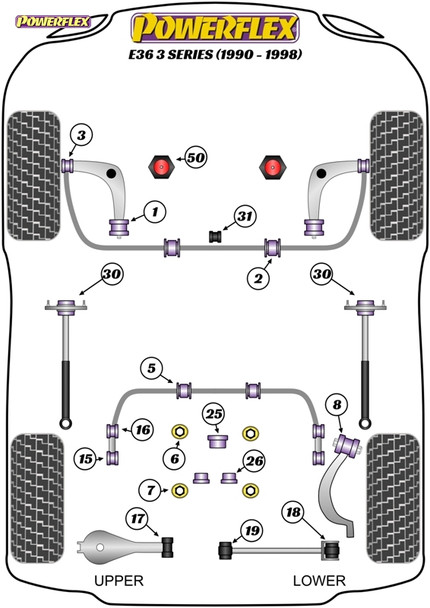 Powerflex Track Rear Upper Arm Inner Bushes - BMW E36 3 Series (1990 - 1998)