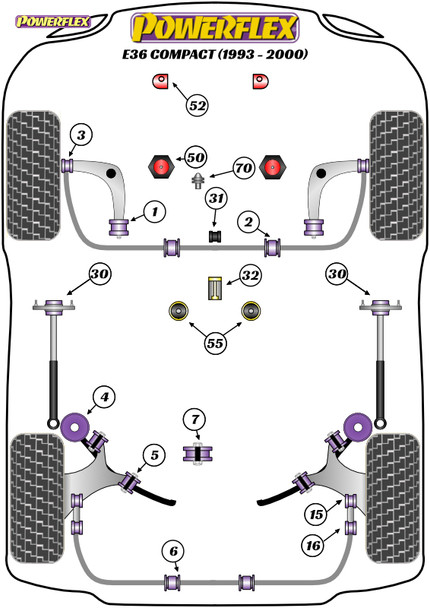 Powerflex Heritage Transmission Mounting Bush (Fast Road) - BMW E36 3 Series Compact (1993-2000)