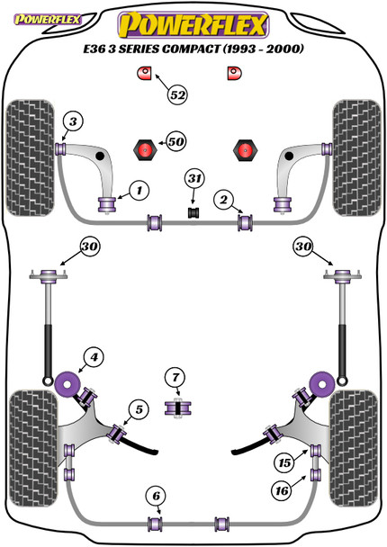 Powerflex Offset Lower Radiator Mount Kit - BMW E36 3 Series Compact (1993-2000)