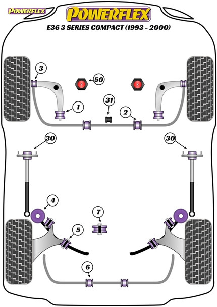 Powerflex Rear Trailing Arm Bushes - BMW E36 3 Series Compact (1993-2000)