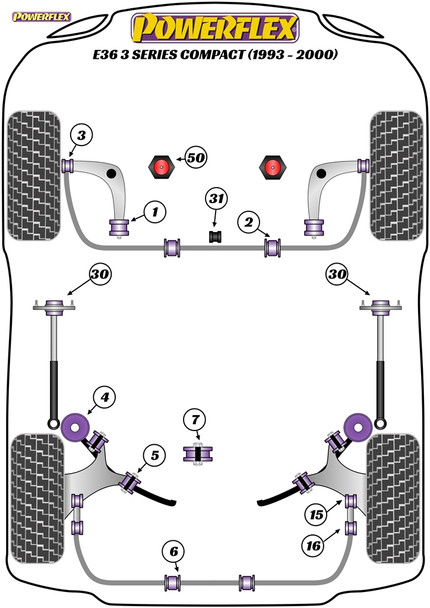 Powerflex Track Front Wishbone Rear Bushes, Aluminium Outer - BMW E36 3 Series Compact (1993-2000)