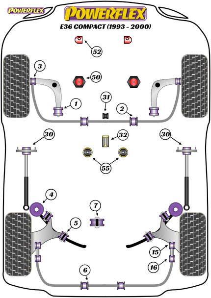 Powerflex Transmission Mounting Bushes (Track) - BMW E36 3 Series Compact (1993-2000)
