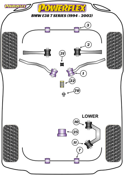 Powerflex Clutch Fork Pivot Pin - BMW E38 7 Series (1994 - 2002) Powerflex Clutch Fork Pivot Pin - BMW E38 7 Series (1994 - 2002)