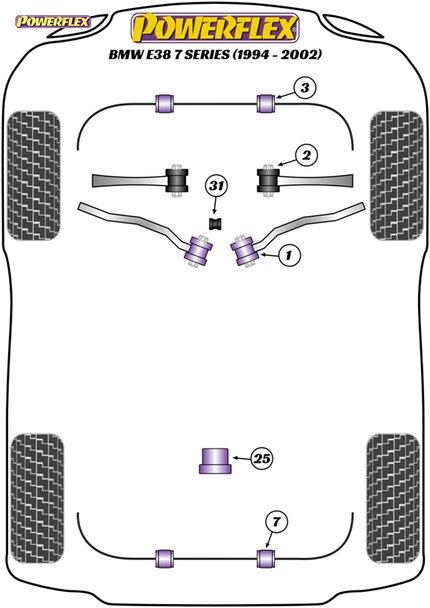 Powerflex Front Anti Roll Bar Mounting Bushes 24mm - BMW E38 7 Series (1994 - 2002)
