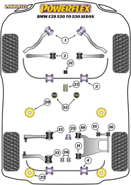 Powerflex Heritage Rear Subframe Rear Mounting Insert - BMW E39 5 Series 520 to 530