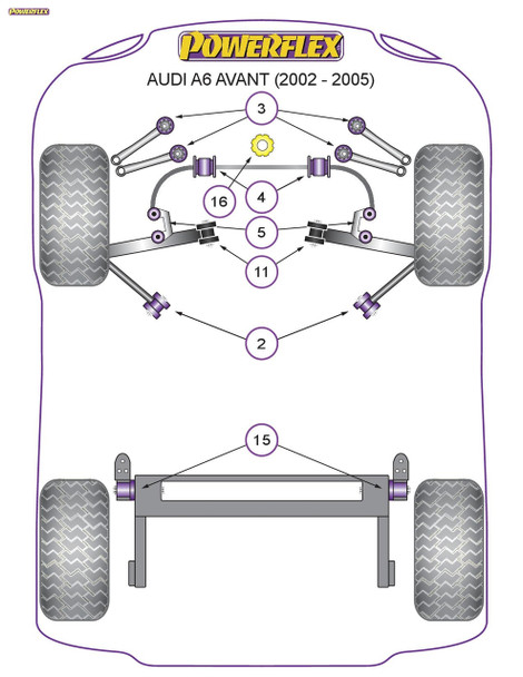 Powerflex Track Front Anti Roll Bar Link Bushes - Audi A6 Avant (2002 - 2005) Powerflex Track Front Anti Roll Bar Link Bushes - Audi A6 Avant (2002 - 2005)