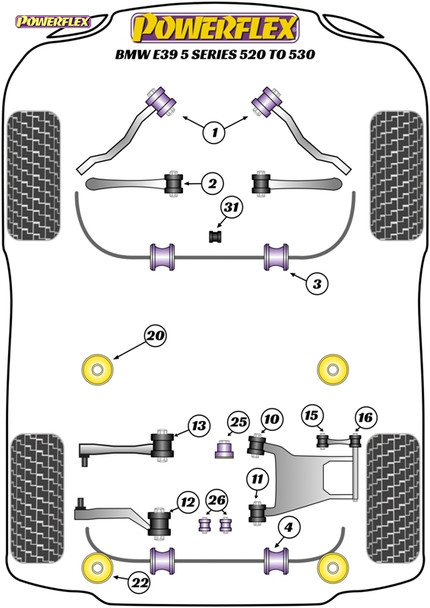 Powerflex Rear Subframe Rear Mounting Insert - BMW E39 5 Series 520 to 530