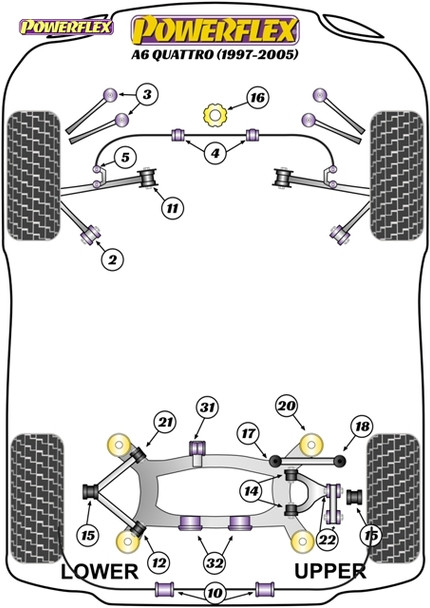 Powerflex Track Rear Subframe Mounting Bushes - Audi A6 Quattro (1997 - 2005) Powerflex Track Rear Subframe Mounting Bushes - Audi A6 Quattro (1997 - 2005)