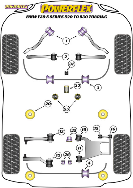 Powerflex Shifter Arm Rear Bushes - BMW E39 5 Series 520 to 530 Touring
