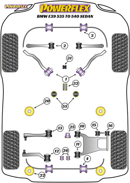 Powerflex Heritage Front Lower Tie Bar To Chassis Bush - BMW E39 5 Series 535 to 540 & M5 Powerflex Heritage Front Lower Tie Bar To Chassis Bush - BMW E39 5 Series 535 to 540 & M5