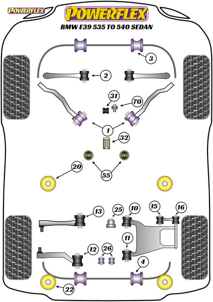 Powerflex Heritage Rear Anti Roll Bar Mounting Bush 15mm - BMW E39 5 Series 535 to 540 & M5