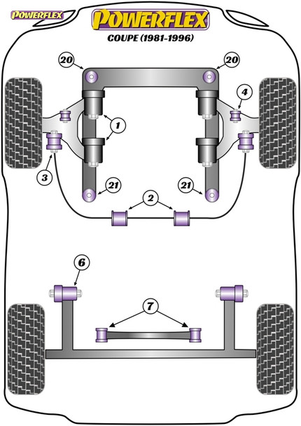 Powerflex Track Front Anti Roll Bar To Control Arm Bushes - Audi Coupe (1981-1996) Powerflex Track Front Anti Roll Bar To Control Arm Bushes - Audi Coupe (1981-1996)