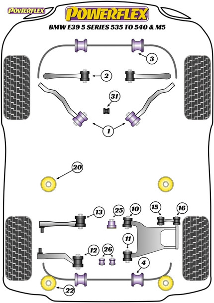 Powerflex Track Rear Subframe Mounting Front Insert - BMW E39 5 Series 535 to 540 & M5
