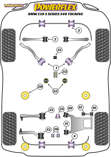 Powerflex Shifter Arm Rear Bushes - BMW E39 5 Series 540 Touring Powerflex Shifter Arm Rear Bushes - BMW E39 5 Series 540 Touring