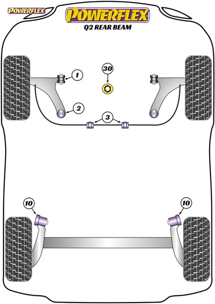 Powerflex Track Front Wishbone Front Bushes - Audi Q2 2WD REAR BEAM Powerflex Track Front Wishbone Front Bushes - Audi Q2 2WD REAR BEAM