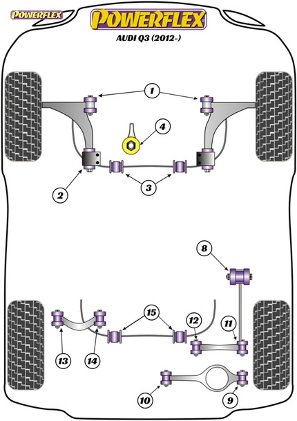 Powerflex Rear Lower Link Outer Bushes - Audi Q3 (2012 - ON) Powerflex Rear Lower Link Outer Bushes - Audi Q3 (2012 - ON)