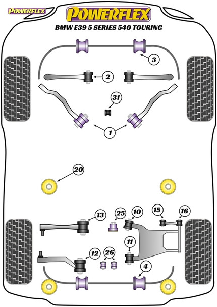 Powerflex Track Rear Subframe Mounting Bushes Insert - BMW E39 5 Series 540 Touring