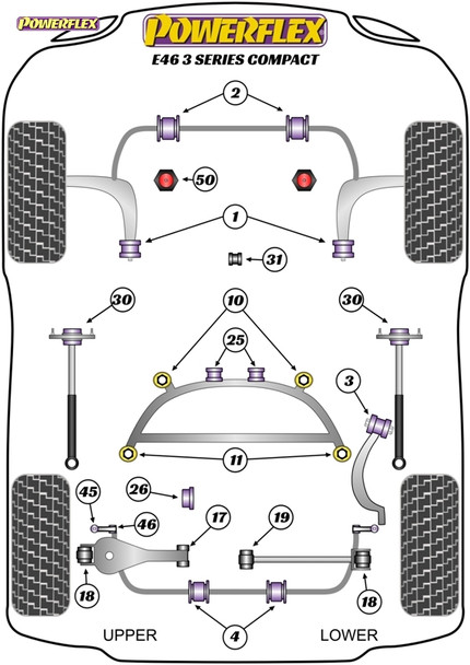 Powerflex Track Rear ARB End Link To Bar Bush - BMW E46 3 Series Compact