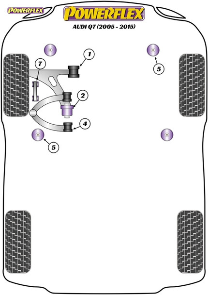Powerflex Front Subframe Mounting Bushes - Audi Q7 (2005 - 2015) Powerflex Front Subframe Mounting Bushes - Audi Q7 (2005 - 2015)