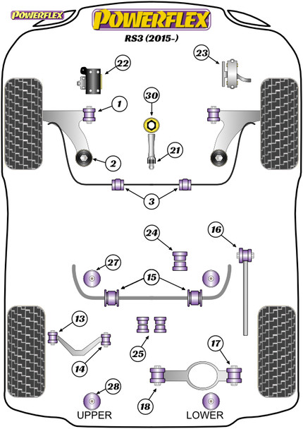 Powerflex Front Lower Engine Mount Hybrid Bush (Large) - Fast Road/Track - Audi RS3 (2015-) Powerflex Front Lower Engine Mount Hybrid Bush (Large) - Fast Road/Track - Audi RS3 (2015-)