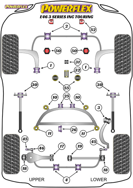 Powerflex Gear Shift Arm Front Bush Oval - BMW E46 3 Series inc Touring