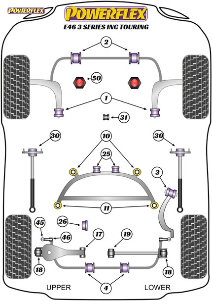 Powerflex Heritage Rear Lower Wishbone Outer Bushes - BMW E46 3 Series inc Touring