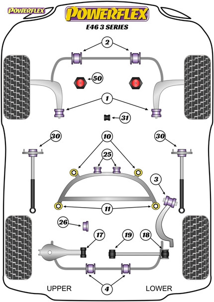 Powerflex Rear Roll Bar Mounting Bushes 20mm - BMW E46 3 Series inc Touring